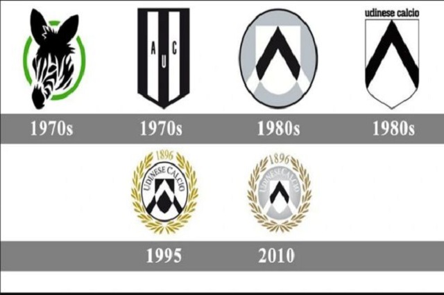 Logo của câu lạc bộ bóng đá Udinese